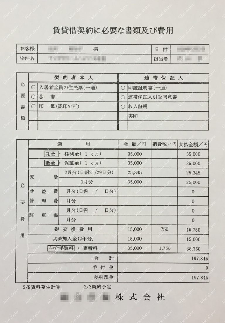 一人暮らしの初期費用は100万円?内訳は?部屋契約や家具家電の金額まとめ。 ヒトリクラスタ 一人暮らしの初期費用は100万円?内訳は?部屋契約や家具家電の金額まとめ。 ヒトリクラスタ